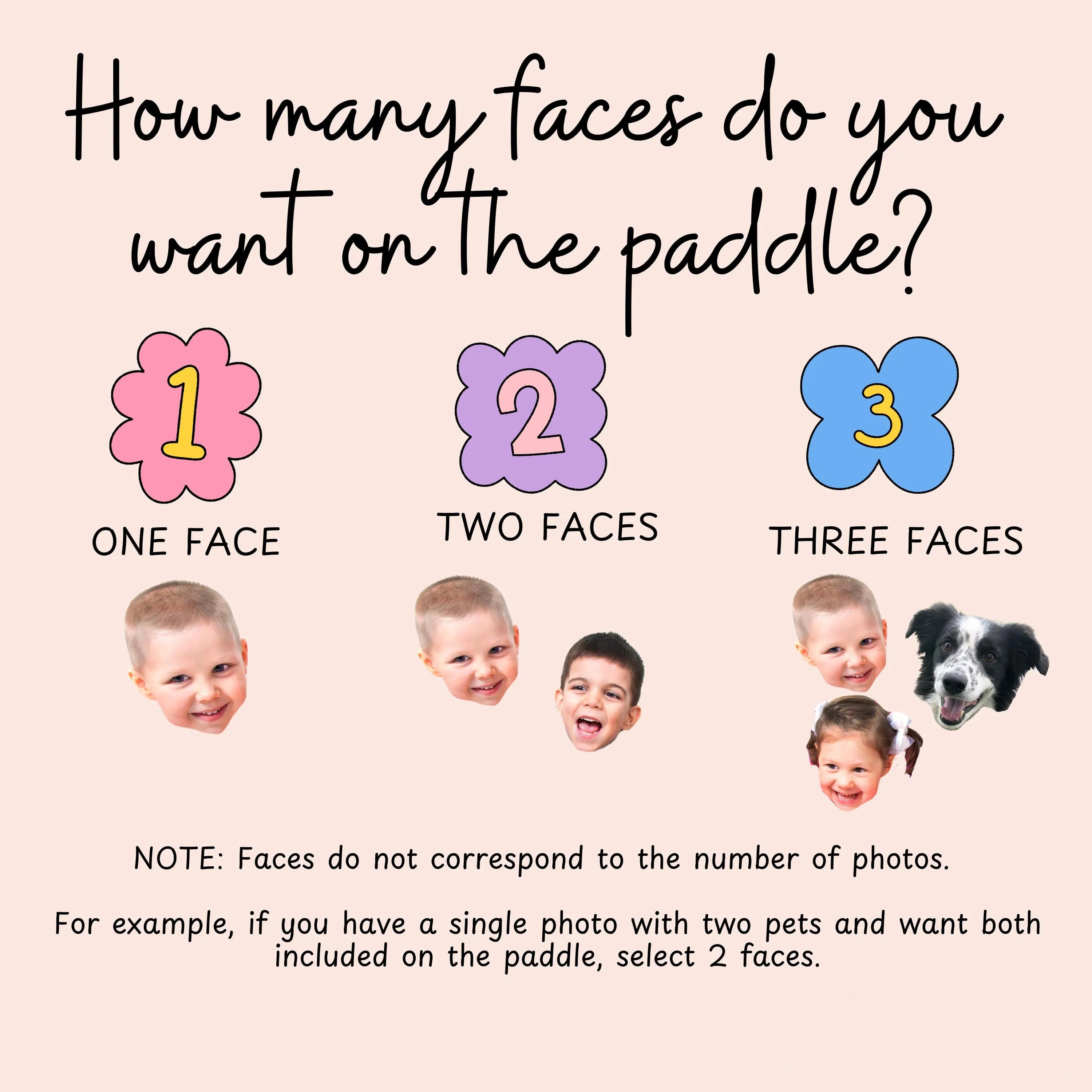 Custom Faces Pickleball Paddle